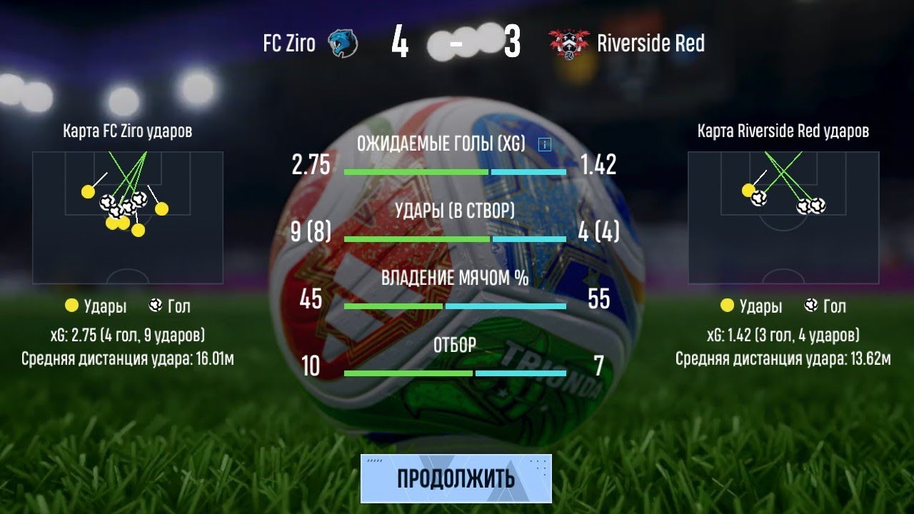 FC Ziro - Riverside Red Полу-профессиональная Лига UFL