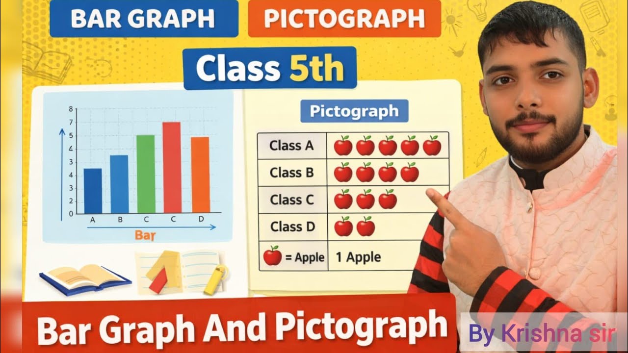 Bar Graph and pictograph #by krishna sir # The Planet Aim K!!