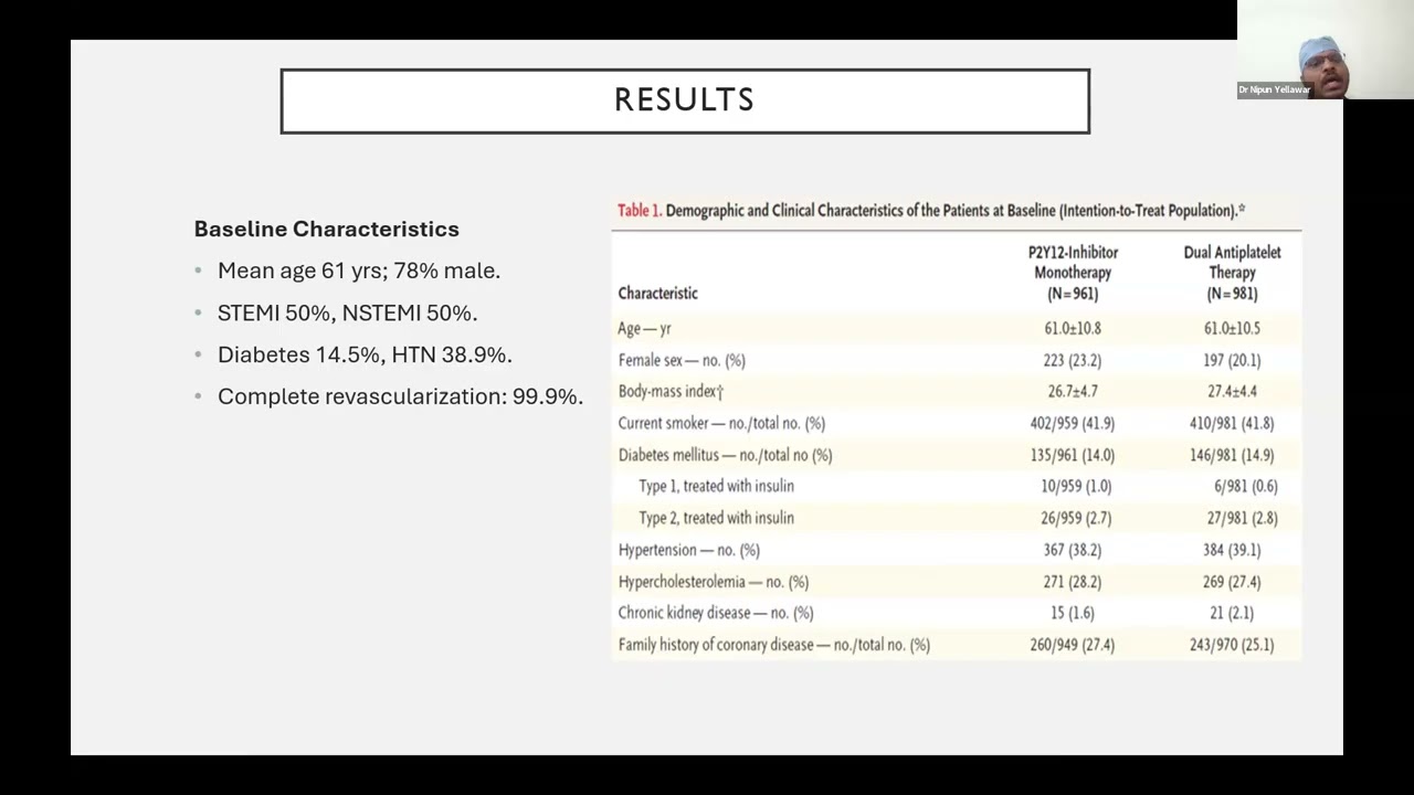 TARGET FIRST trial GICS Rapid Journal Review
