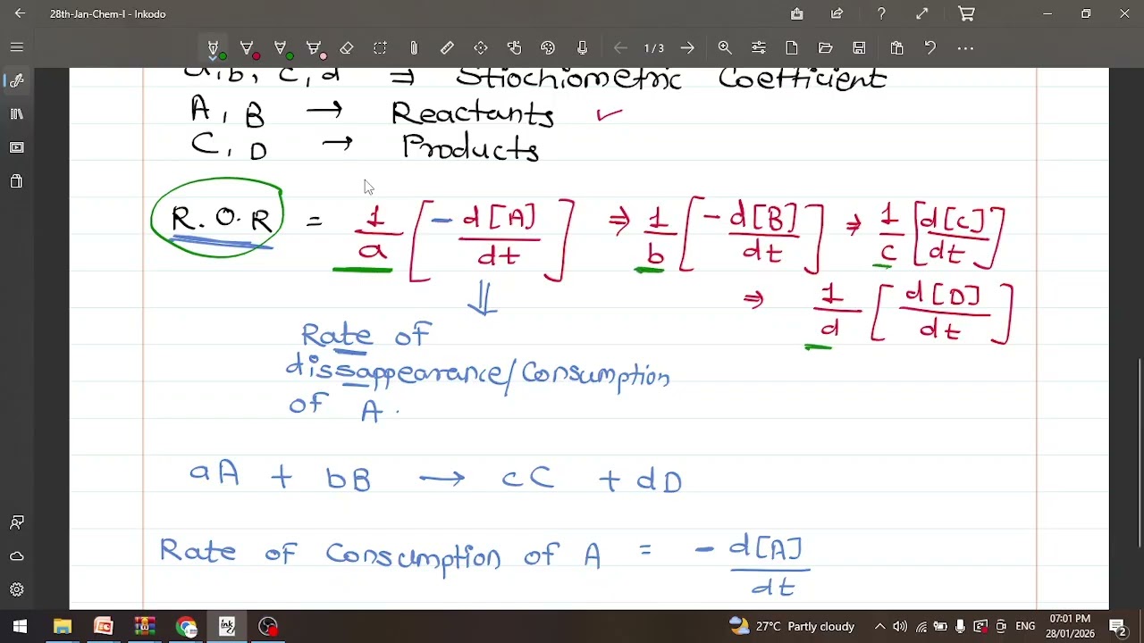Numericals on Rate of Reaction I Chemical Kinetics I Class XII