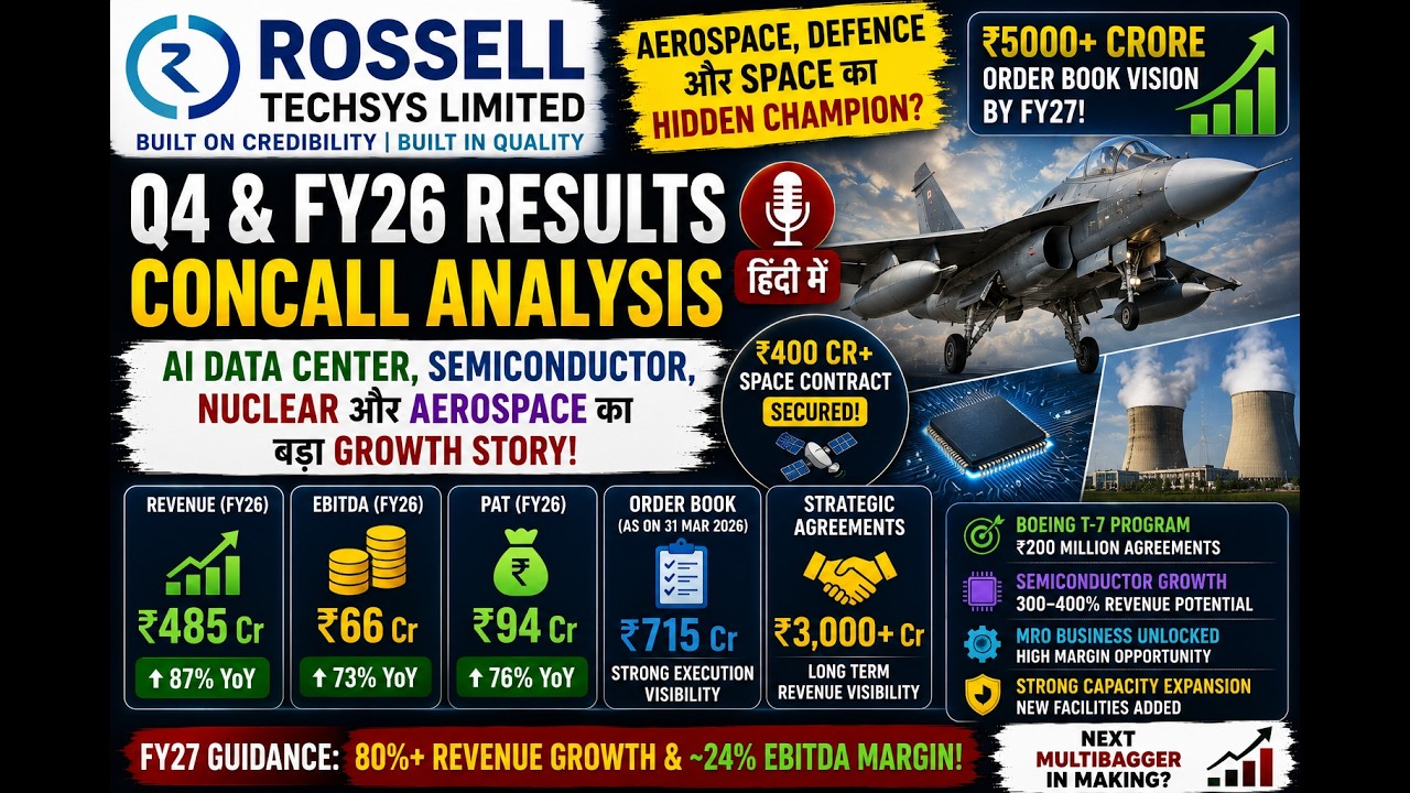 Rossell Techsys Q4 FY26 Results: Semiconductor और Space Boom का बड़ा खेल!