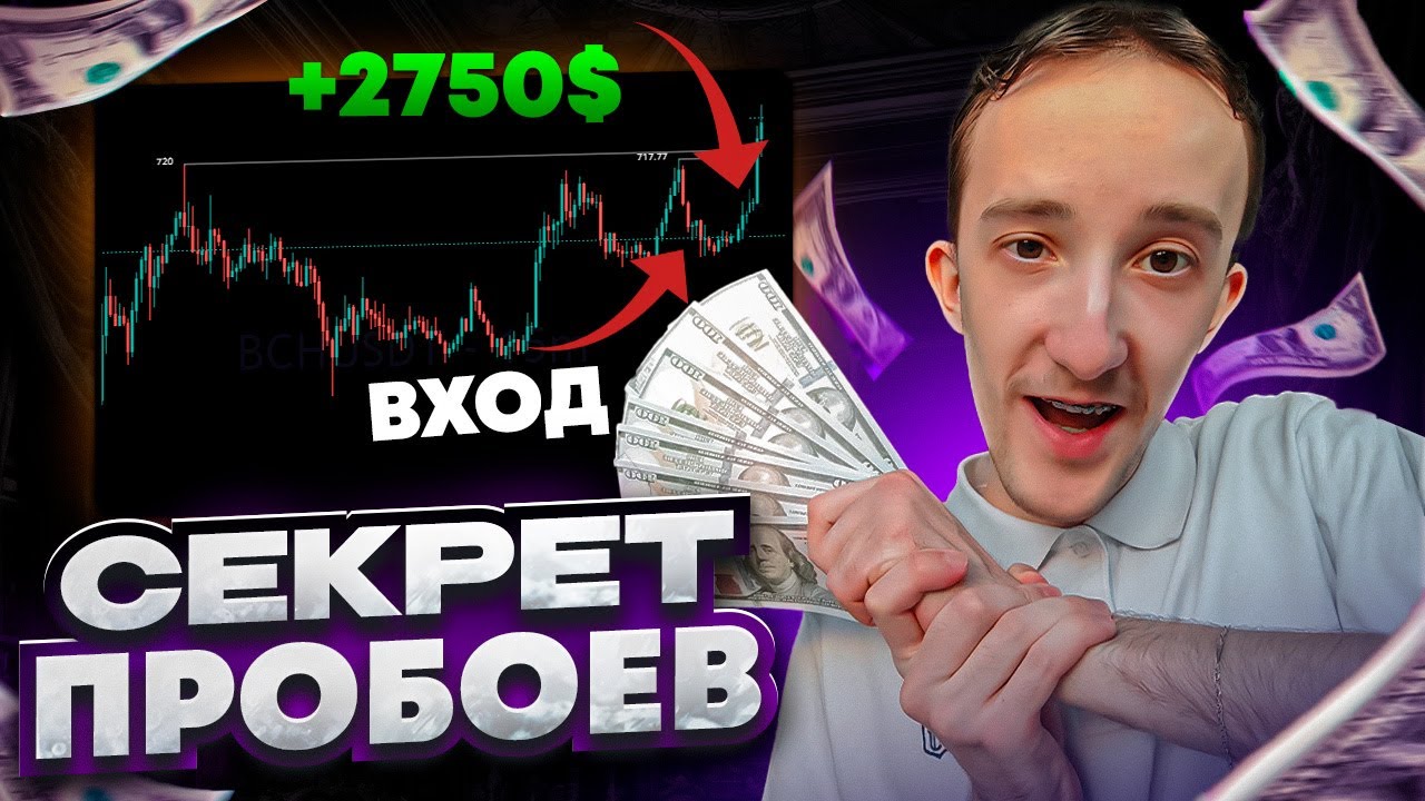 НАУЧИСЬ ТОРГОВАТЬ ПРОБОИ УРОВНЯ ЗА 1 ВИДЕО | Скальпинг | Трейдинг | Скринер digash | Binance