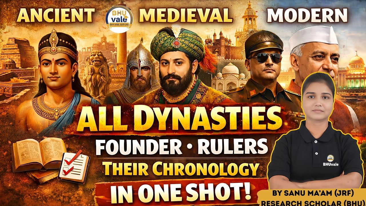 ANCIENT TO MODERN ALL  DYNASTIES FOUNDERS,RULERS & THEIR CHRONOLOGY IN ONE VIDEO | #history #cuet 