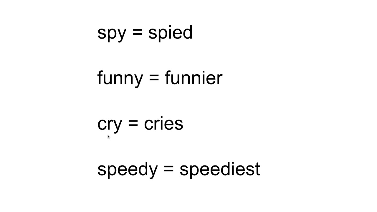 Adding Endings to a Word That Ends in Y