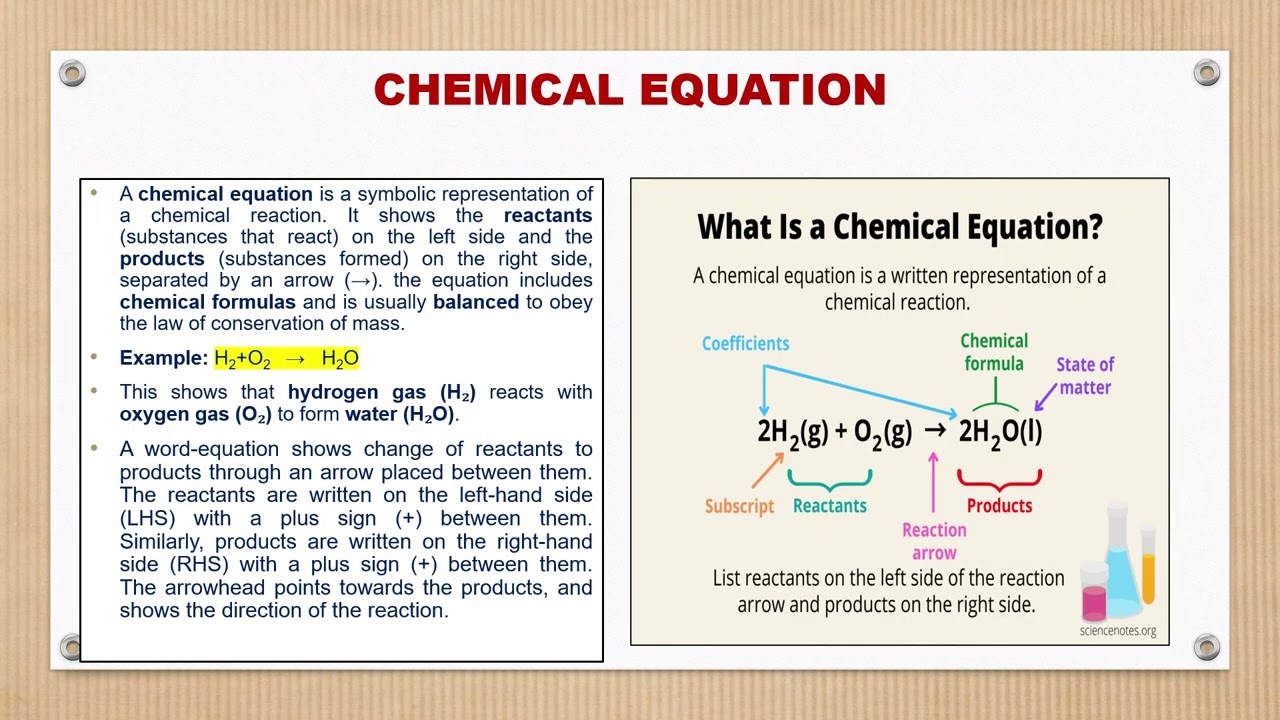 Class 10th Science l Lesson 1st l Hindi medium l English Medium 