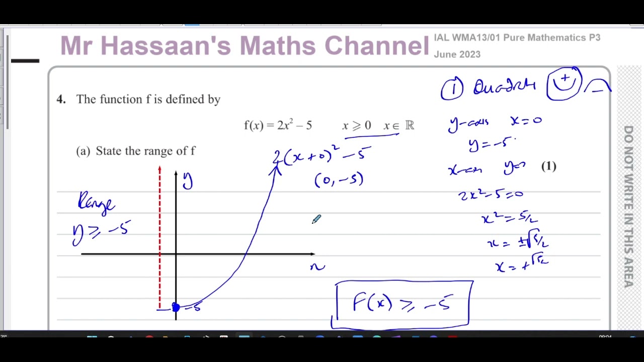 WMA13/01, (Edexcel), IAL, P3 June 2023, Q4, Functions, Range, Inverse