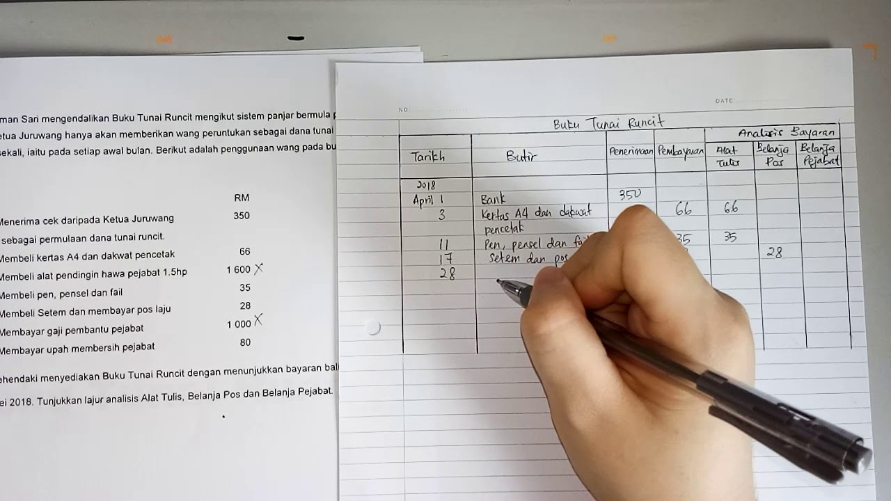 Video 7 Buku Tunai Runcit