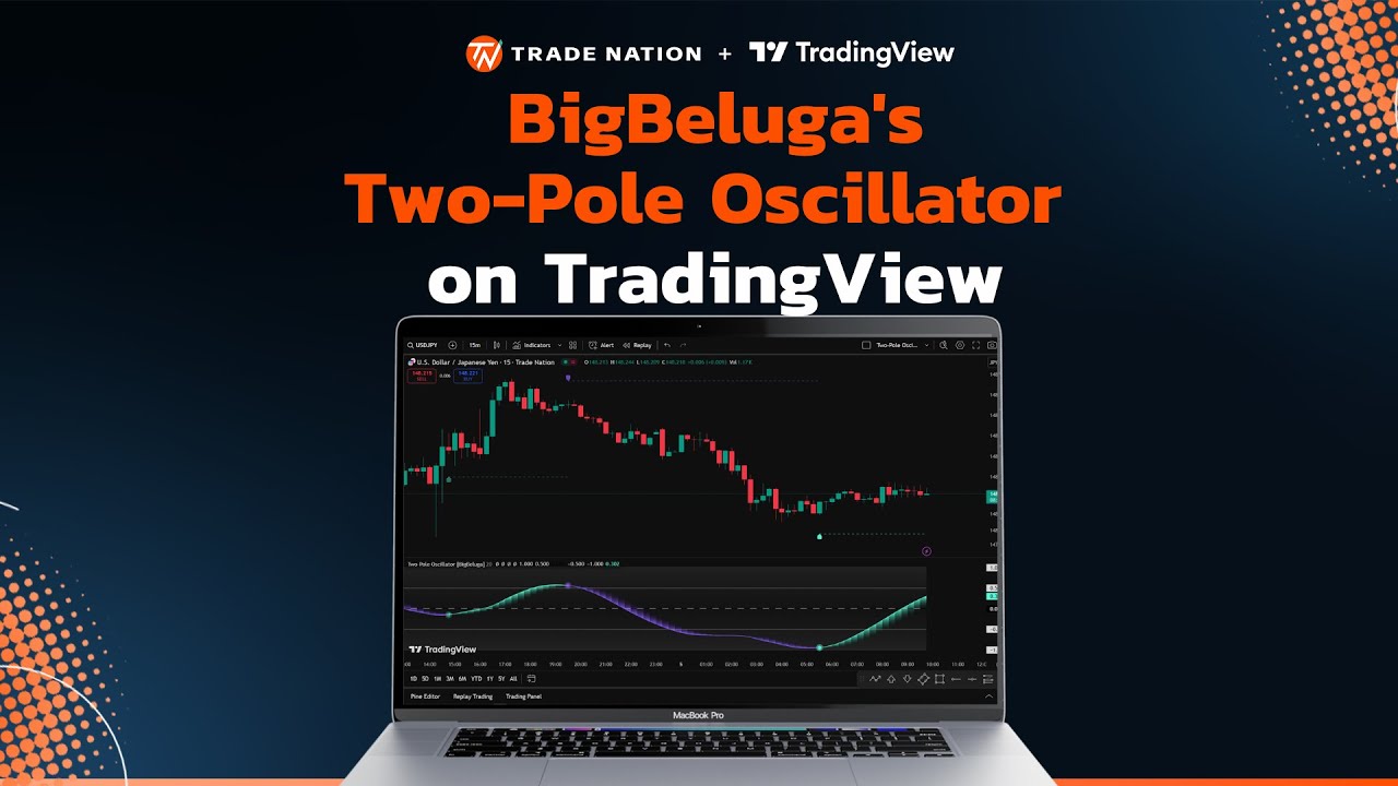 BigBeluga's Two-Pole Oscillator on TradingView