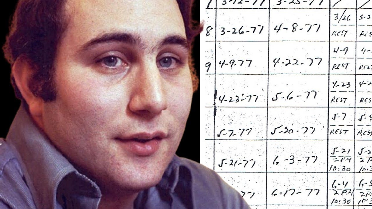 Let's Analyze David Berkowitz's Work Schedule