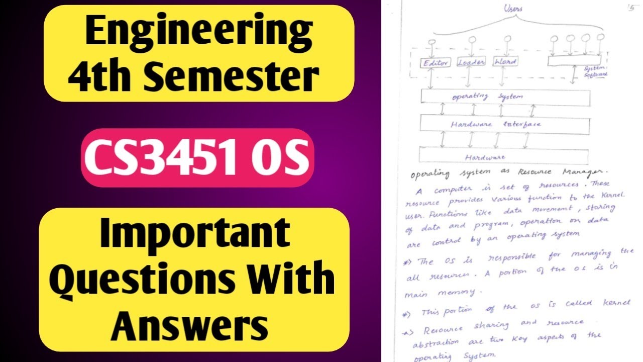 CS3451 | Introduction to Operating System | Important Questions with Answers | Hand written notes | 