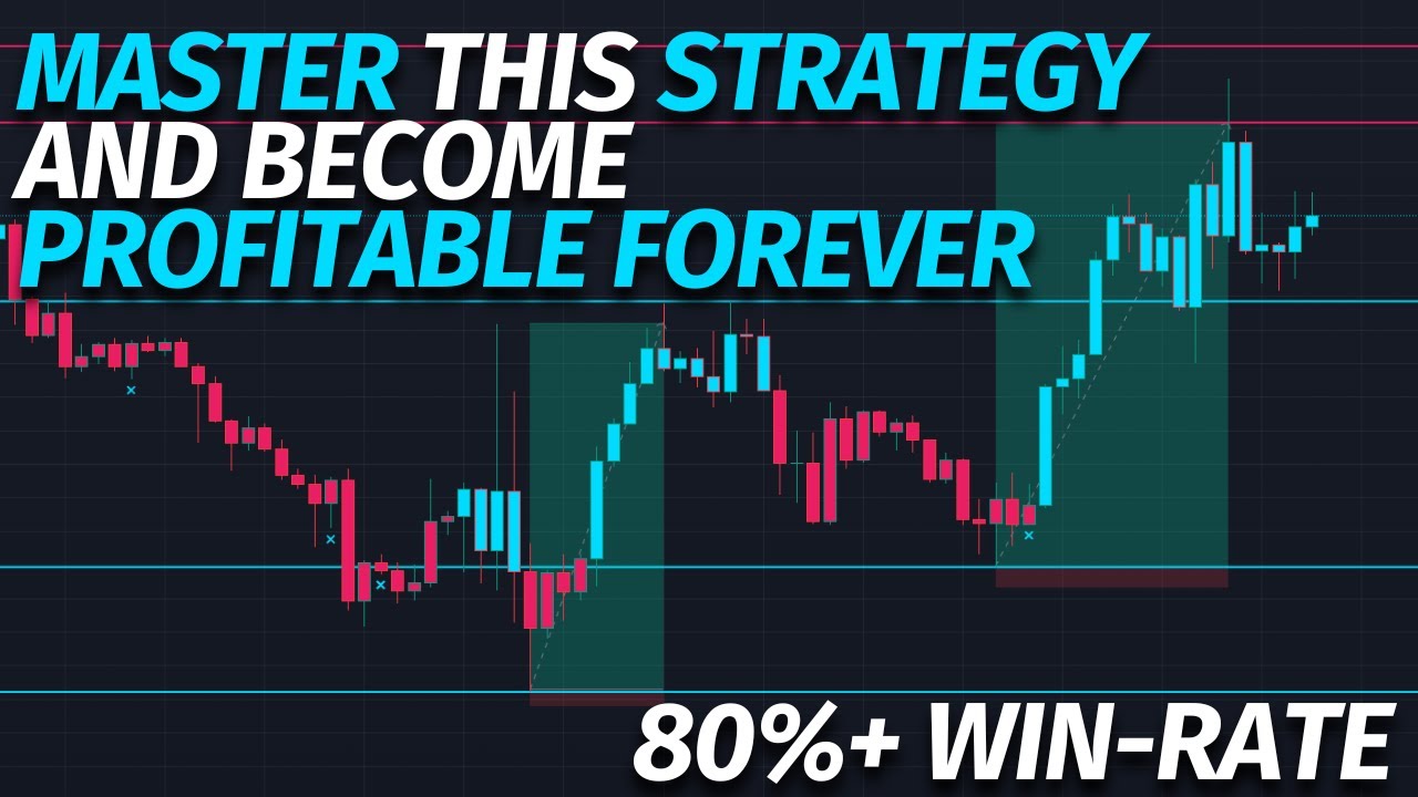 Master This Strategy And Become Profitable Forever (80%+ Win-Rate)