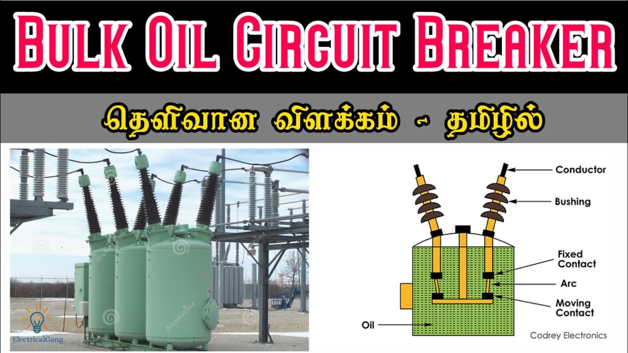 Oil Circuit Breaker(Bulk Oil) (OCB) working explained in tamil