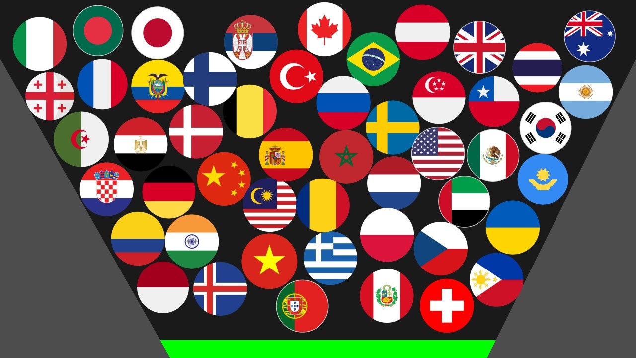 50 Countries Stage Elimination Marble Race
