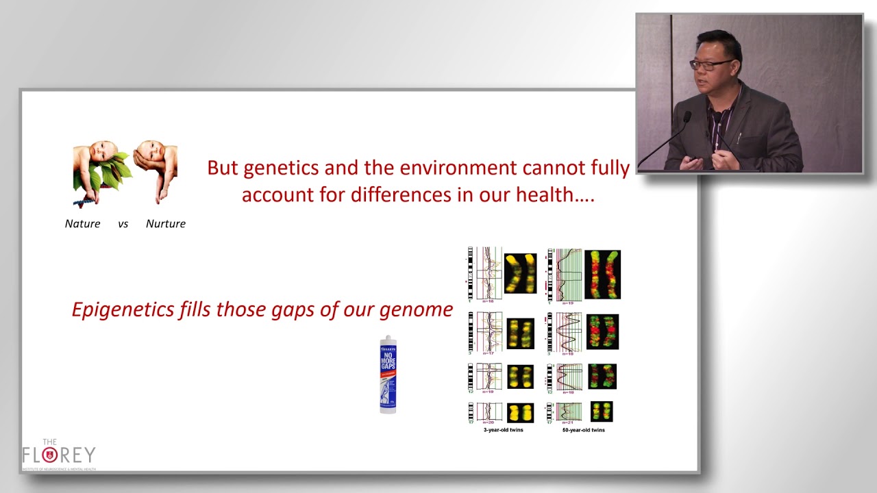 Epigenetic inheritance - health and lifestyle across the generations