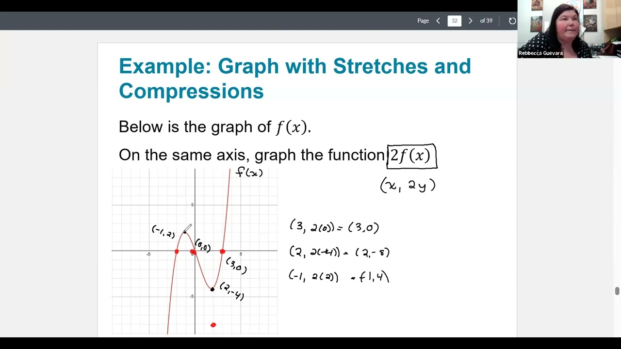 MATH 1414: Section 2.5 Part 2
