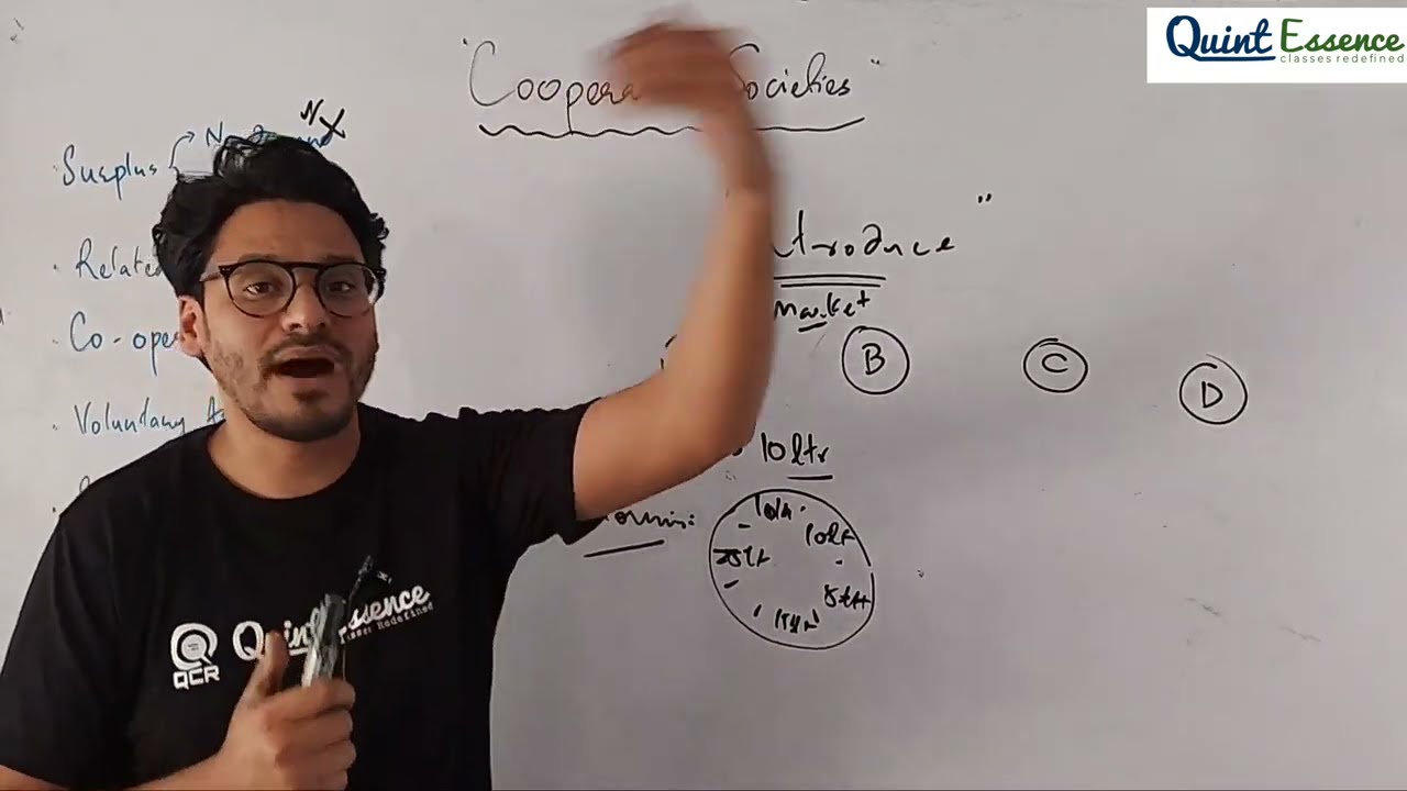 INTRODUCTION TO COOPERATIVE SOCIETIES
