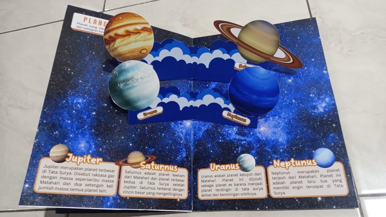 Pop Up Book Sistem Tata Surya Berbasis Multimedia Interaktif | Media Pembelajaran | IPA | SD