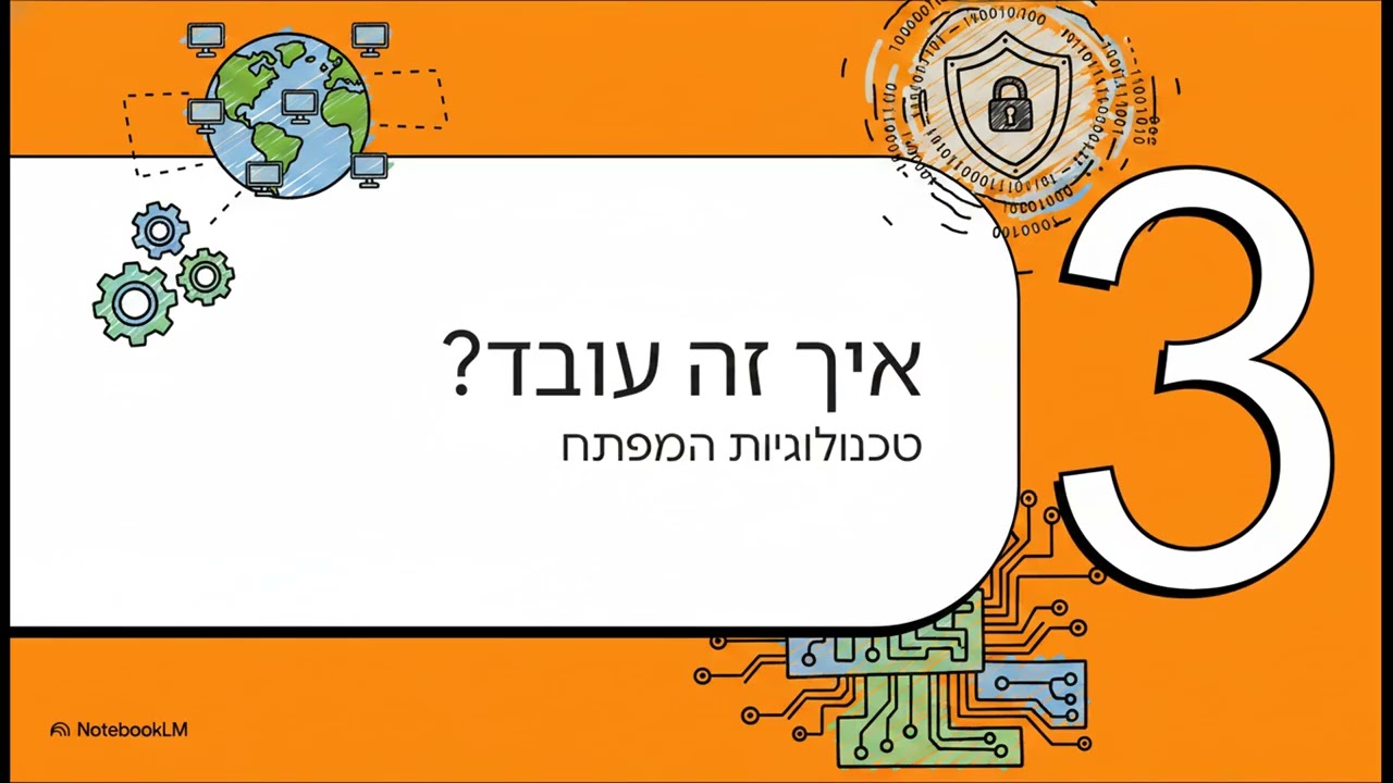 איך בינה מלאכותית מבוזרת (DeAI) מונעת מונופול של ענקיות הטכנולוגיה ב-2026