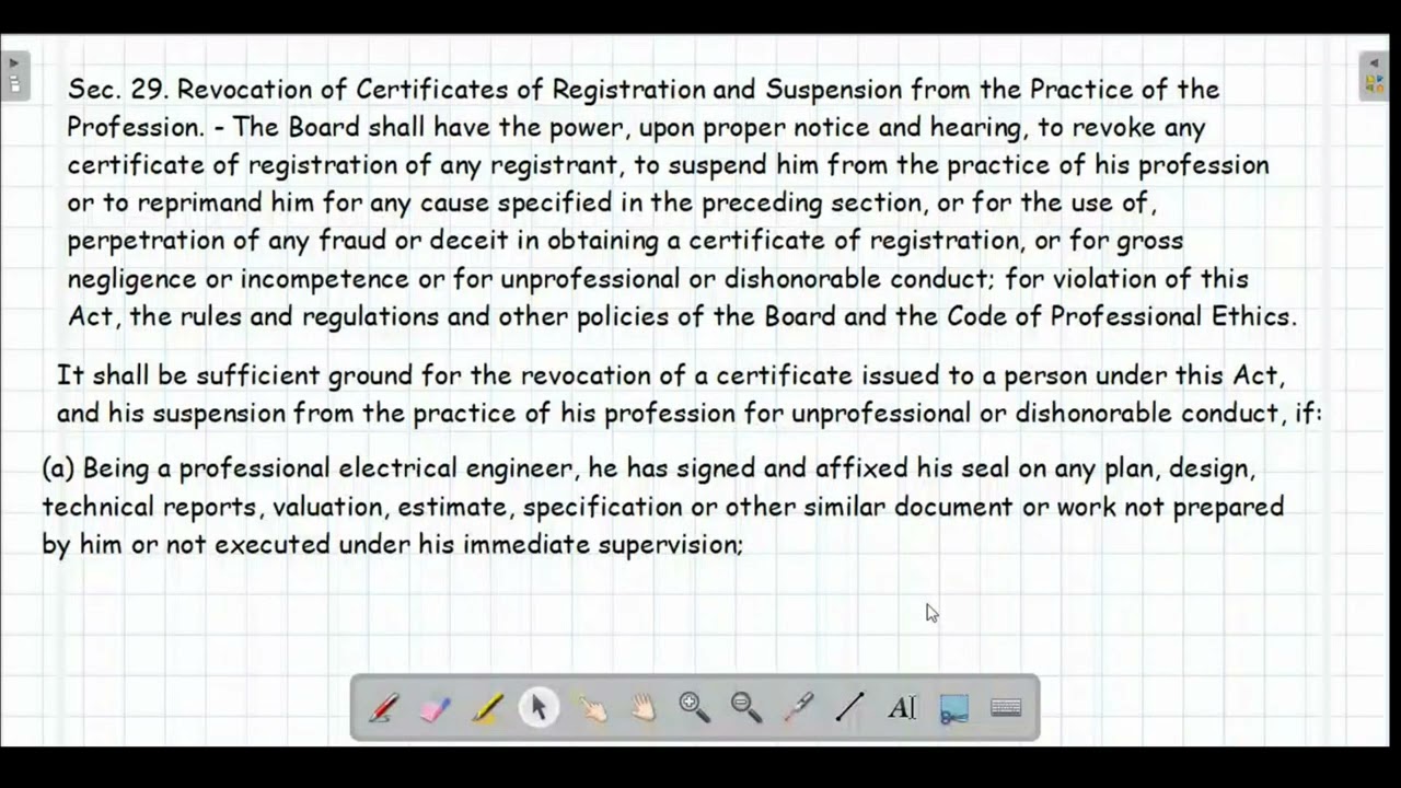 RA 7920 Article 3 Section 29 to 30