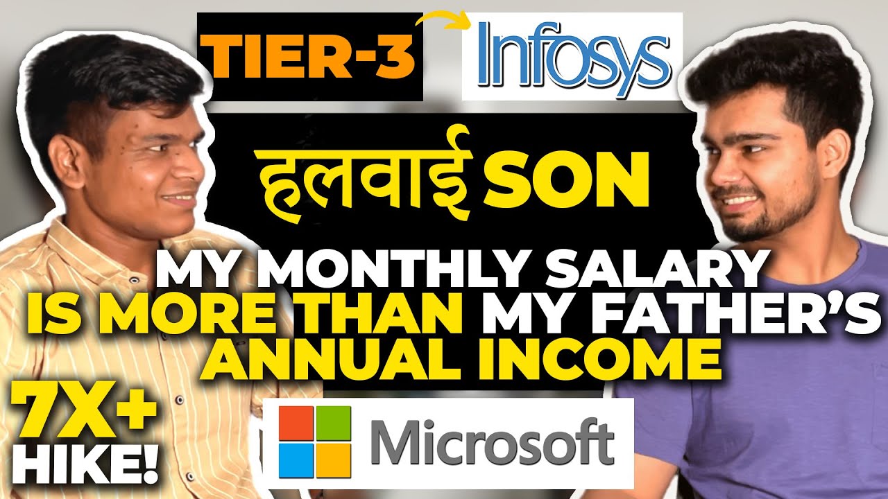 Tier-3 College to Infosys to Microsoft! 🔥 | Service based to Product Based Company!