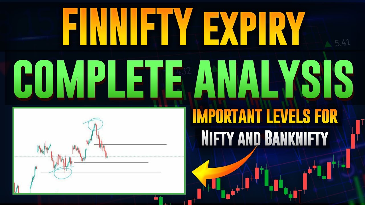 FINNIFTY expiry complete analysis and important levels for Banknifty and nifty - By TradeLikeBerlin