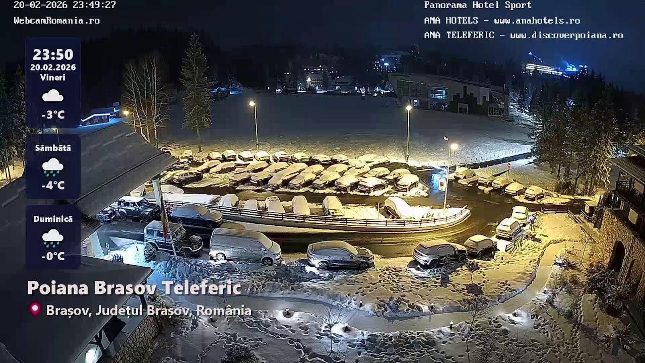 Pârții LIVE 🔴 WebcamRomania.ro | 2026-02-20 Partea 16