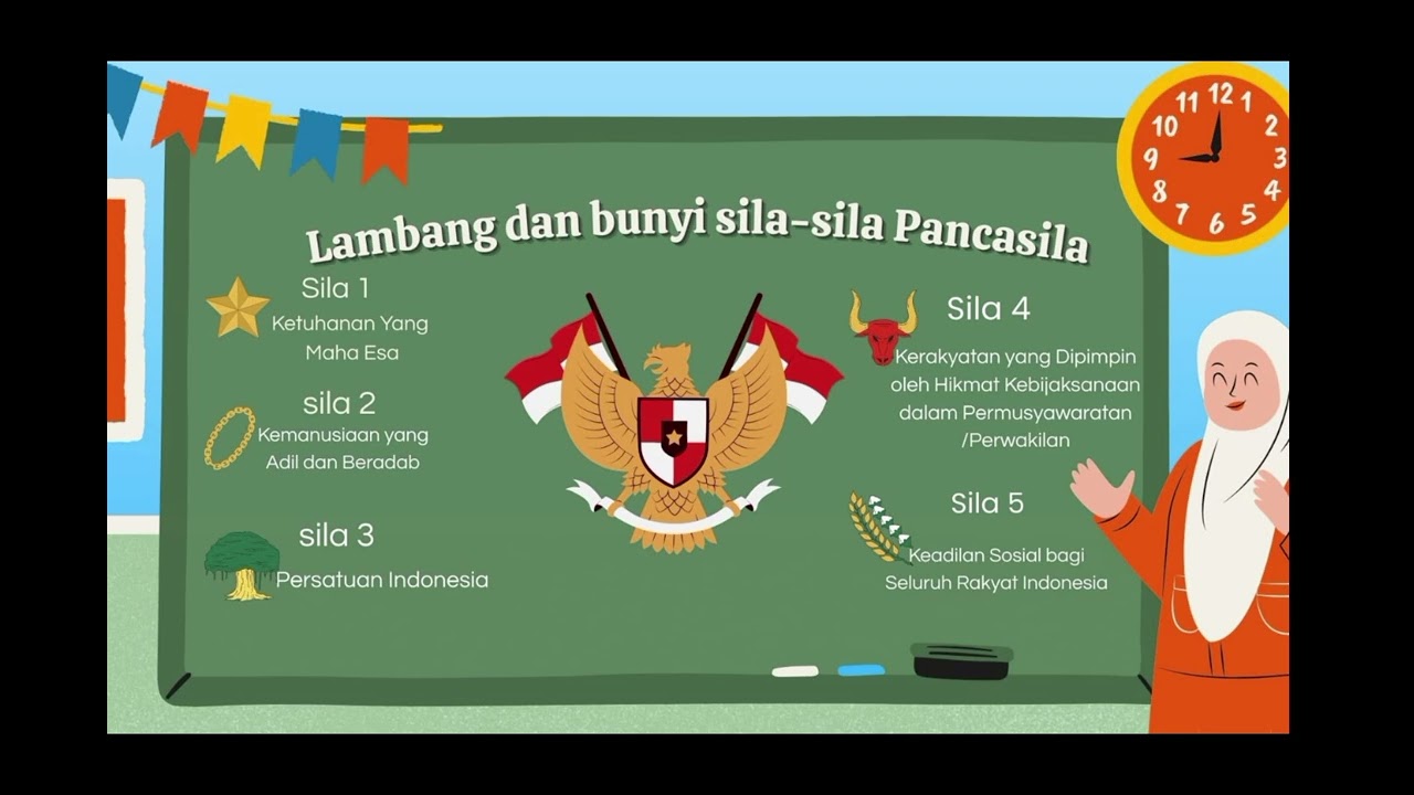 MATERI PENDIDIKAN PANCASILA KELAS 3 SD BAB 4 