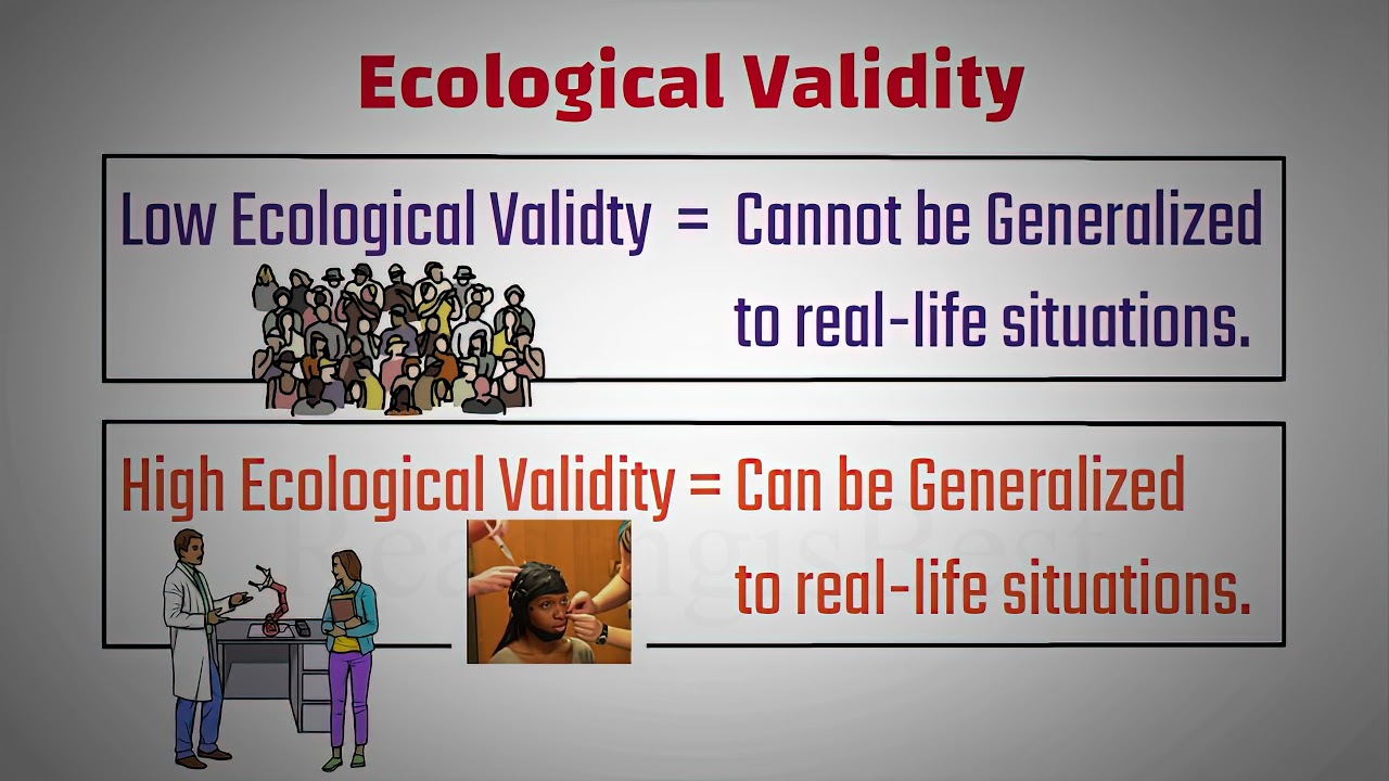 Ecological Validity in Psychology | Definition Ecological Validity | Ecological Validity Psychology