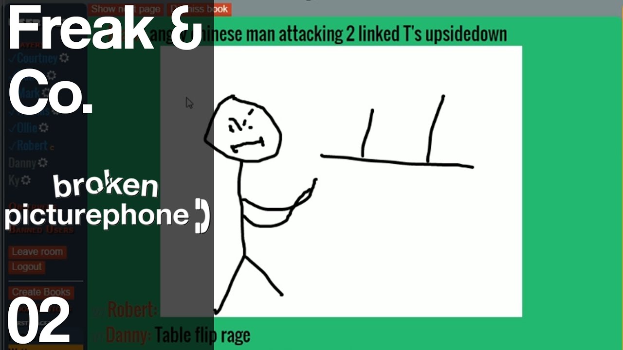 Angry Chinese Man | Broken Picture Phone #2