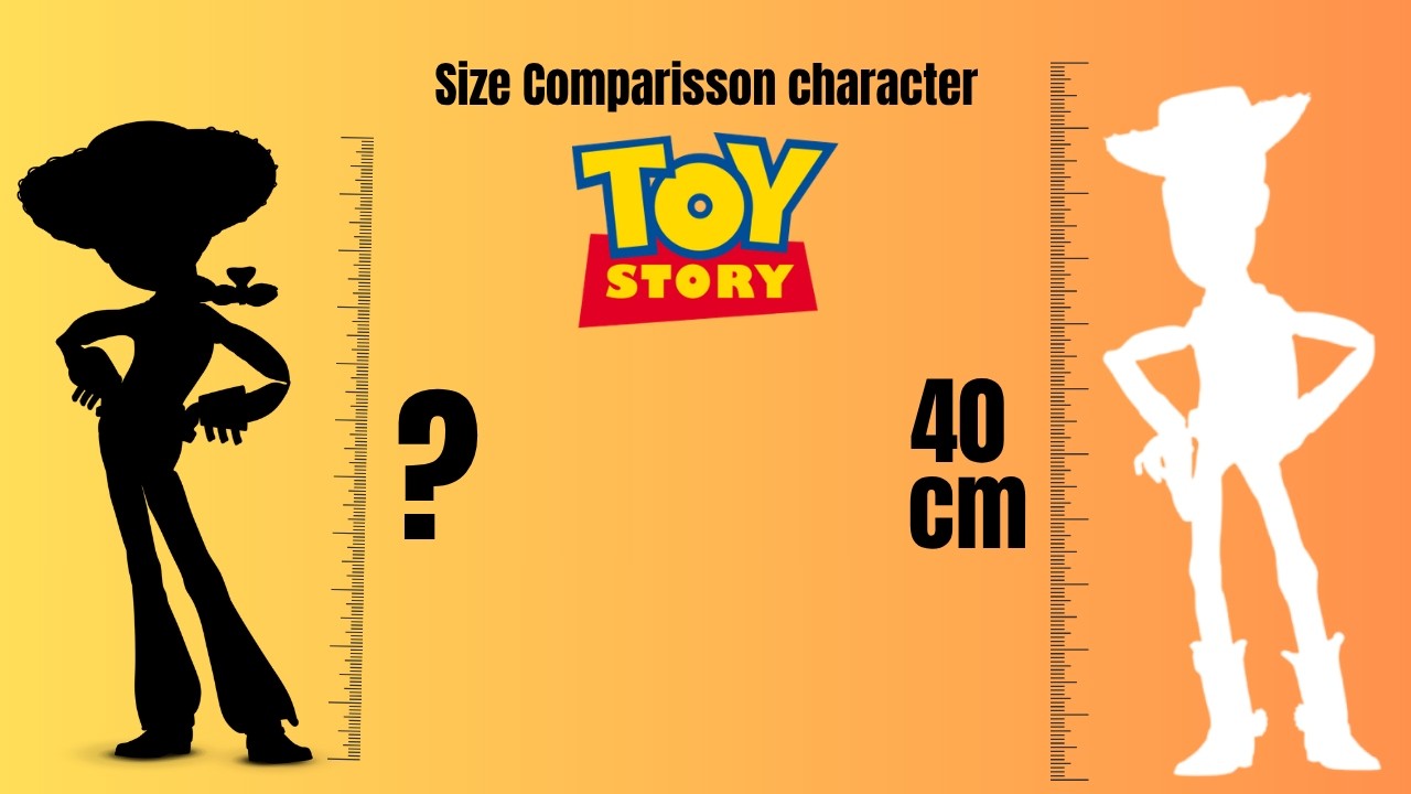 Toy Story 2 Characters Height Comparison: Shortest to Tallest