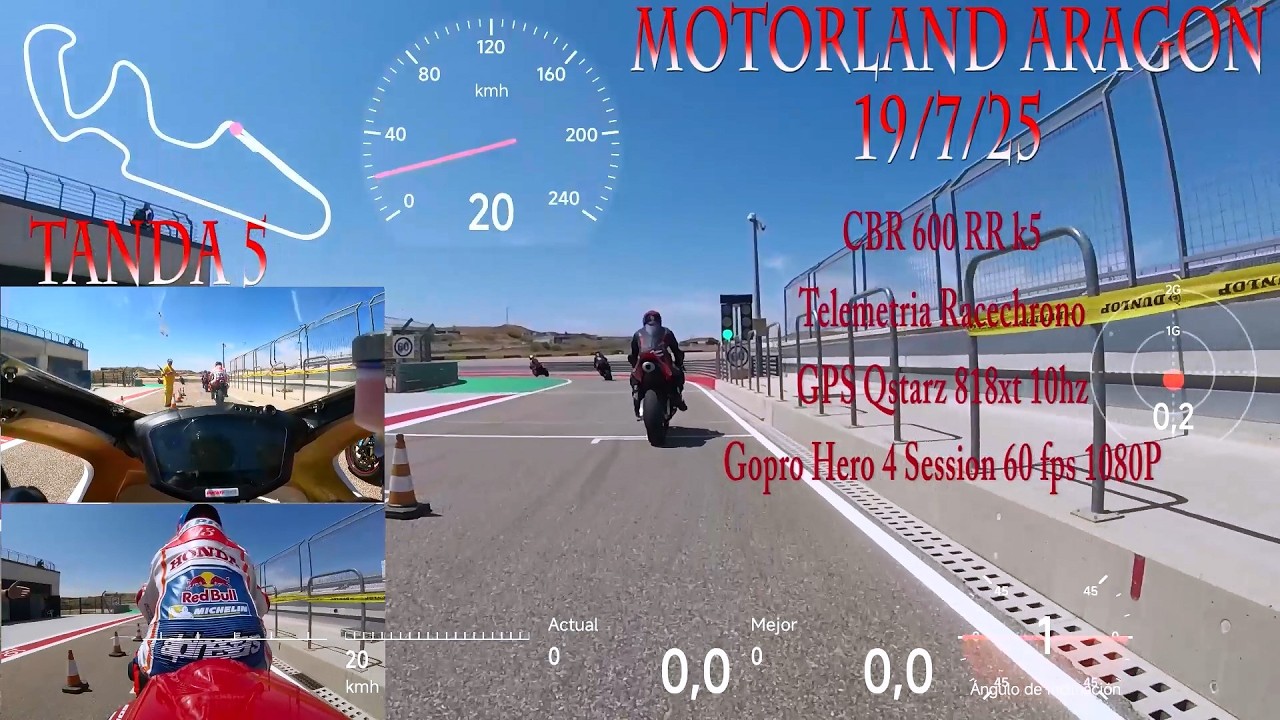 Motorland Tanda 5 iniciados 19/07/25 Motorextremo