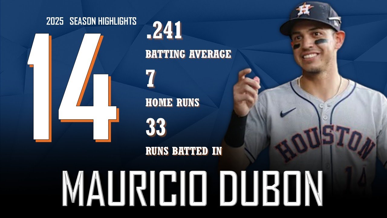 Mauricio Dubon || 2025 Houston Astros Highlights