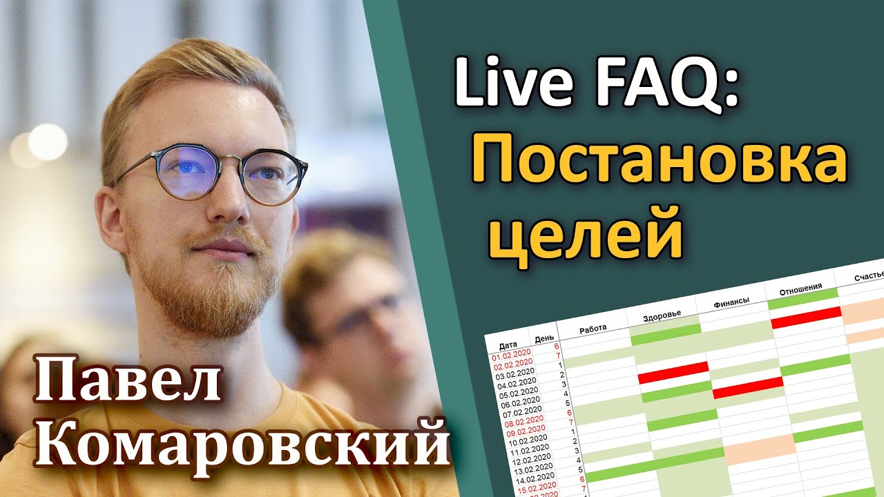 Как ставить цели: ответы на вопросы