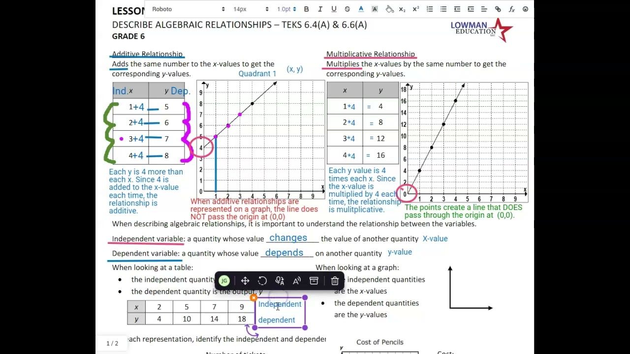 6th U8 Day 2 Describe Algebraic Relationships