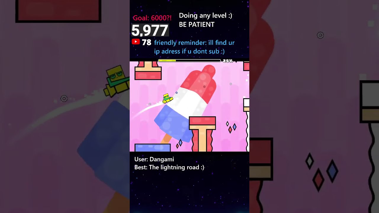 doing any lv :) | also trying to beat retro circles