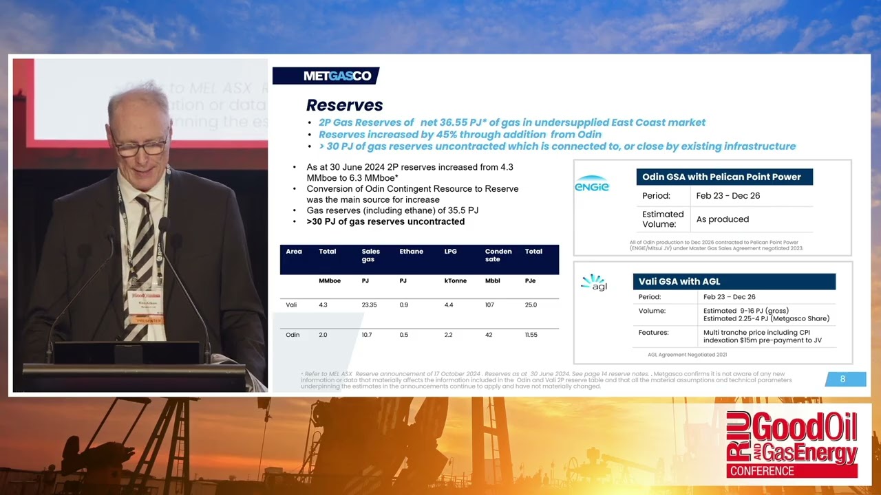 Metgasco Ltd - RIU Good Oil and Gas Energy Conference 2025