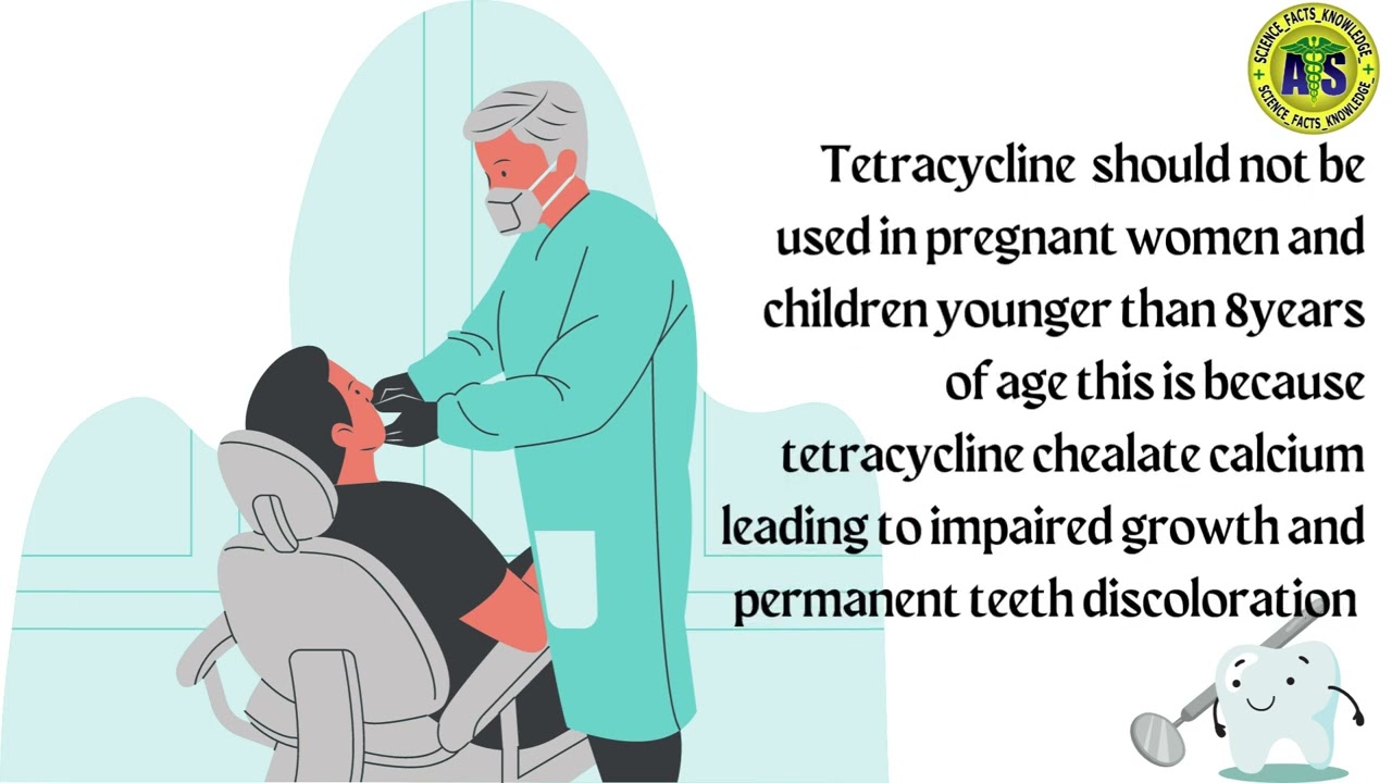 tetracycline #pharmacology #medicalnotes #medical
