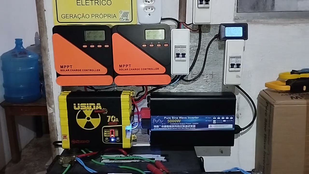 Olha a diferença de uma fonte usina no sistema solar 
