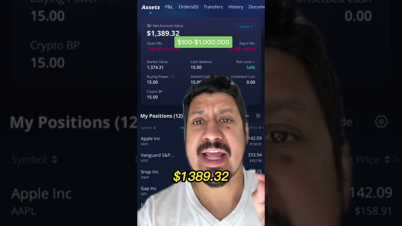 Stock Market Downturn? No Worries! Investing $5 a Day in VOO Vanguard Stock Index! 