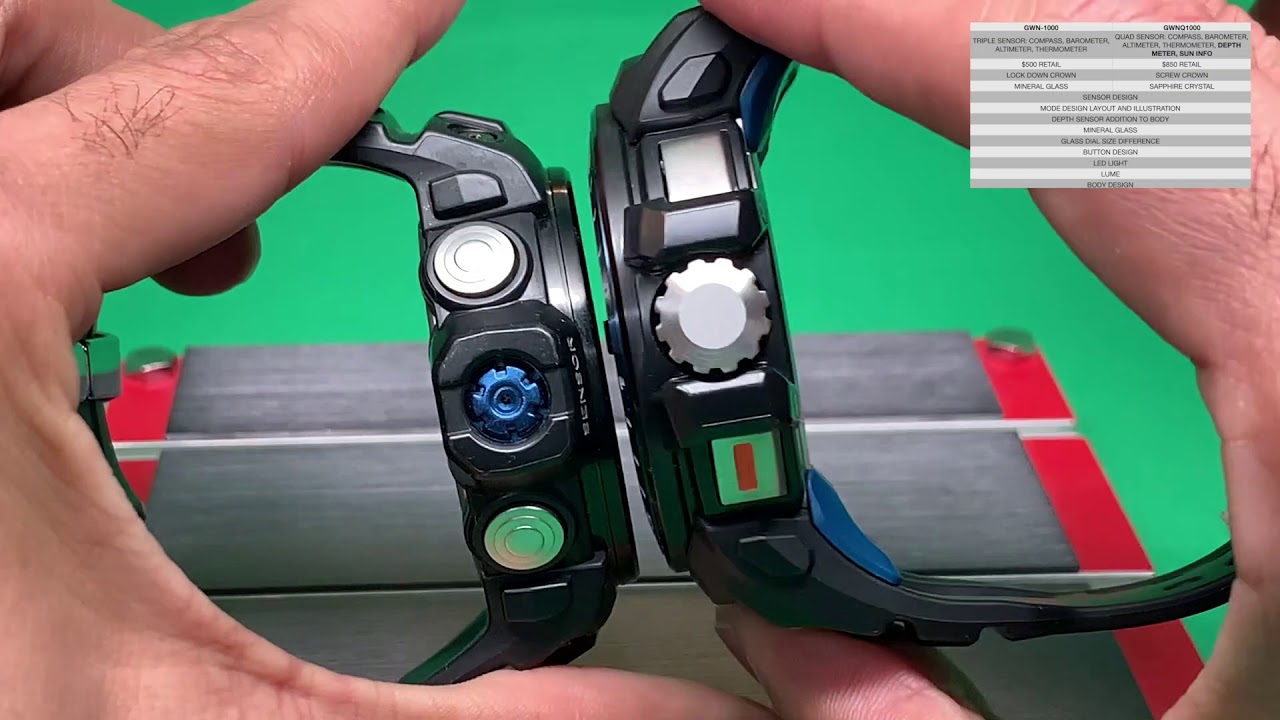 G-shock Casio Complete comparison of GWN1000 and GWNQ1000 Review