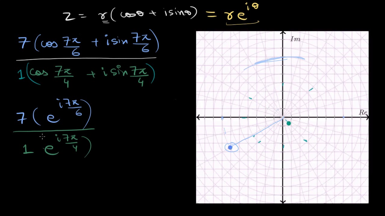 Dividing complex numbers: polar & exponential form (Hindi)