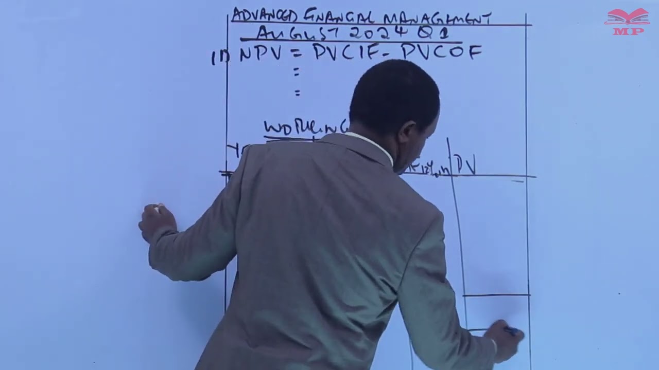 AFM - August 2024 Question 1