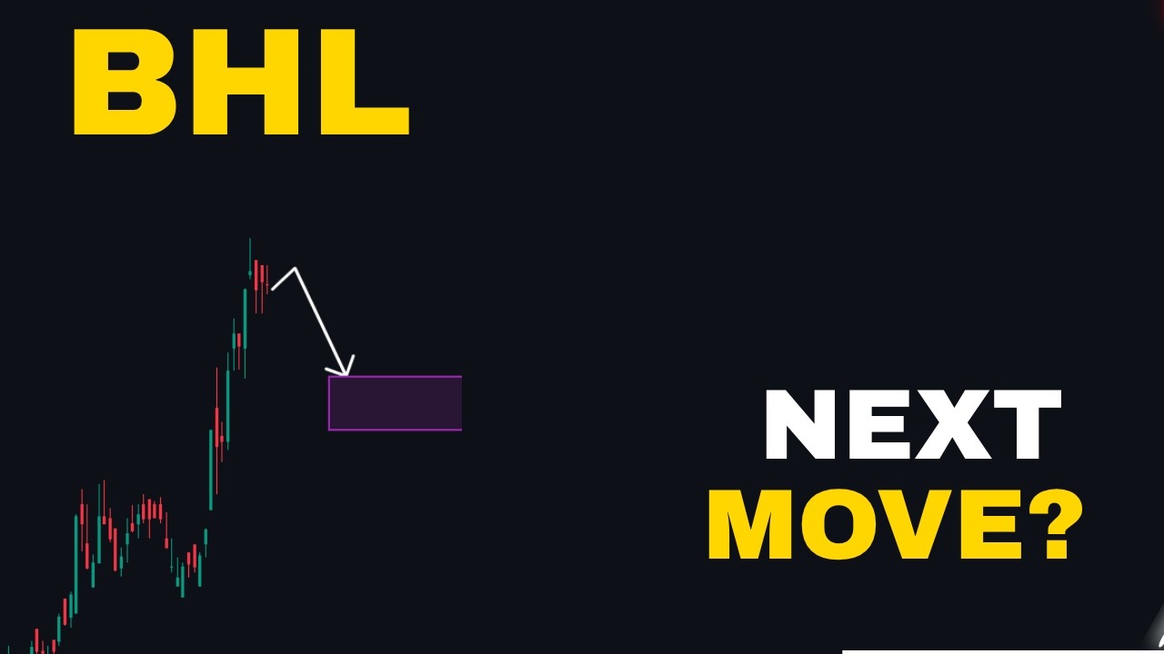 BHL Elliott Wave Analysis | BHL Analysis | Wave Matrix |