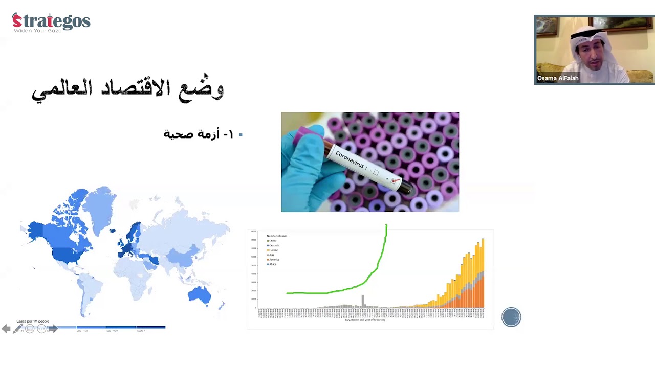 اقتصاد الأزمات - د. أسامة الفلاح