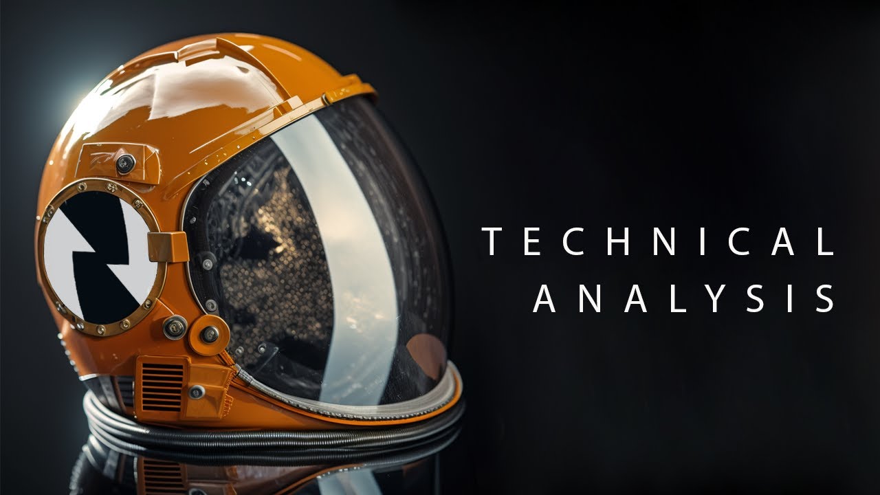 CKB Technical Analysis, Charts, Price Action