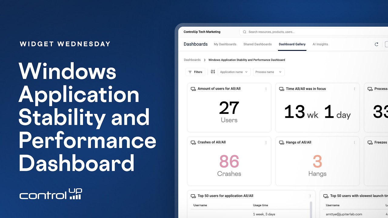 Windows Application Stability and Performance Dashboard