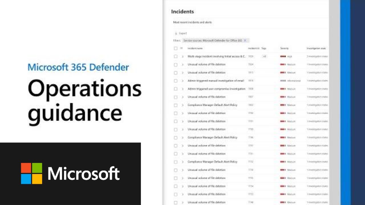 Operations guidance | Microsoft Defender for Office 365