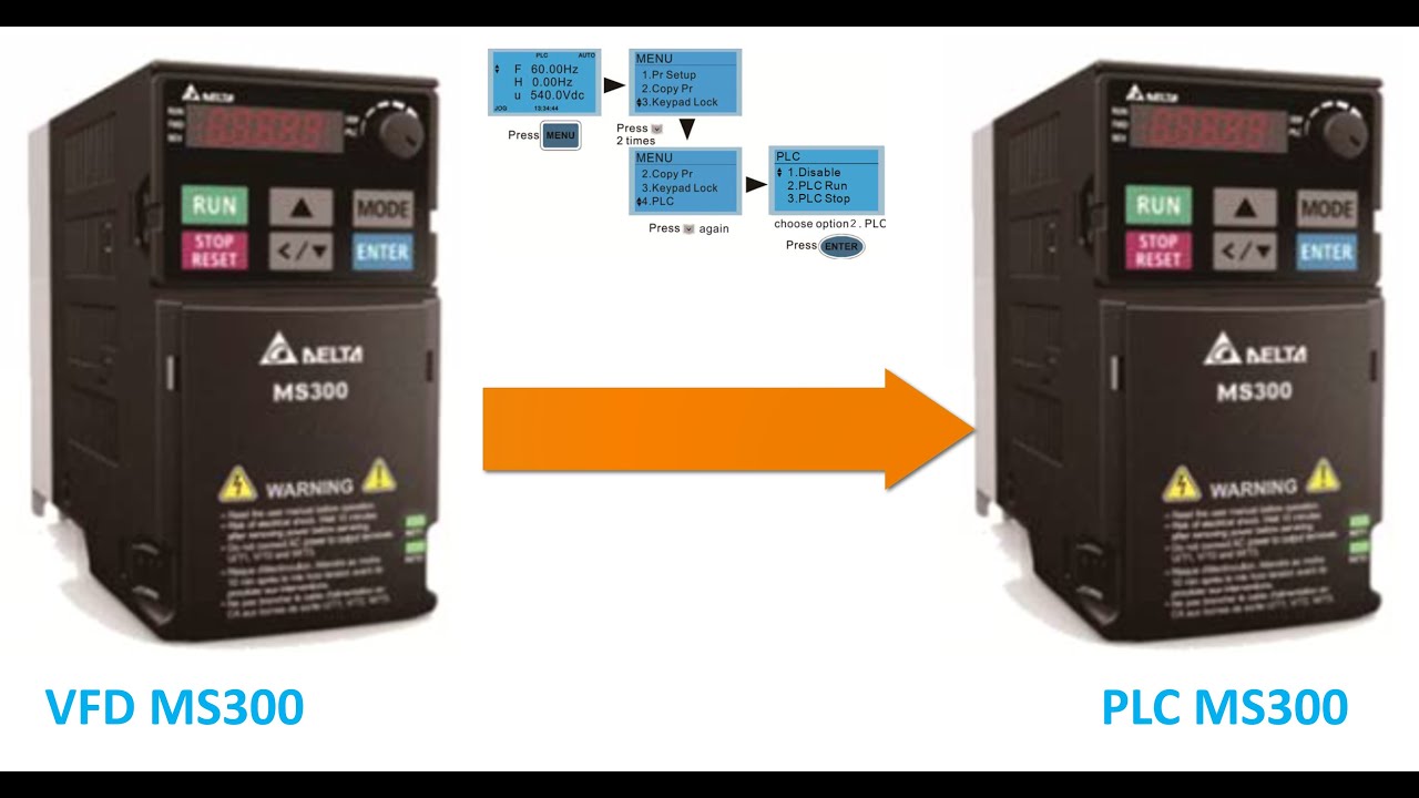 DELTA VFD MS300 PLC Function Applications (USING DELTA MS300 IN PLC MODE) ENGLISH
