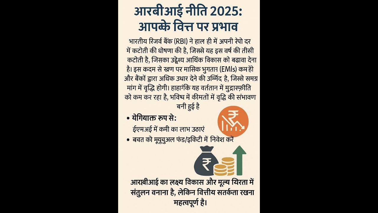 📈How Will RBI's 2025 Policy Impact Your Financial Future?
