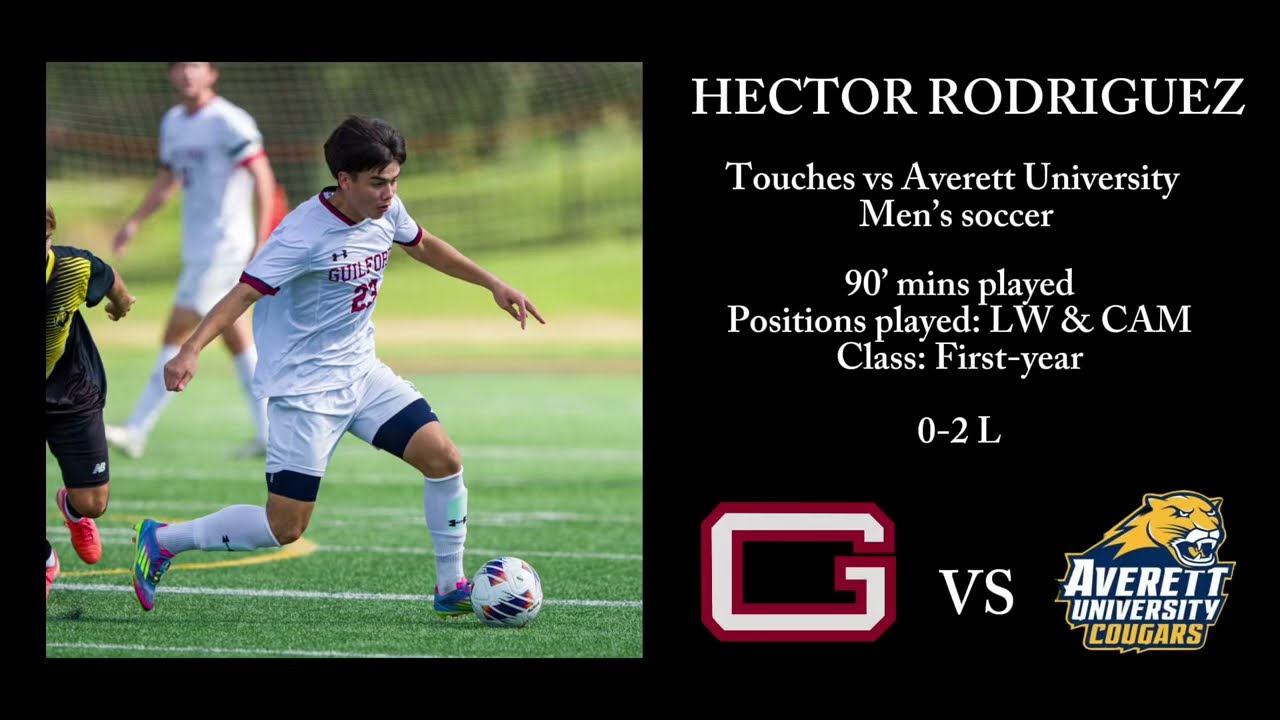 Hector Rodriguez | Touches vs Averett University Men’s soccer | Guilford College